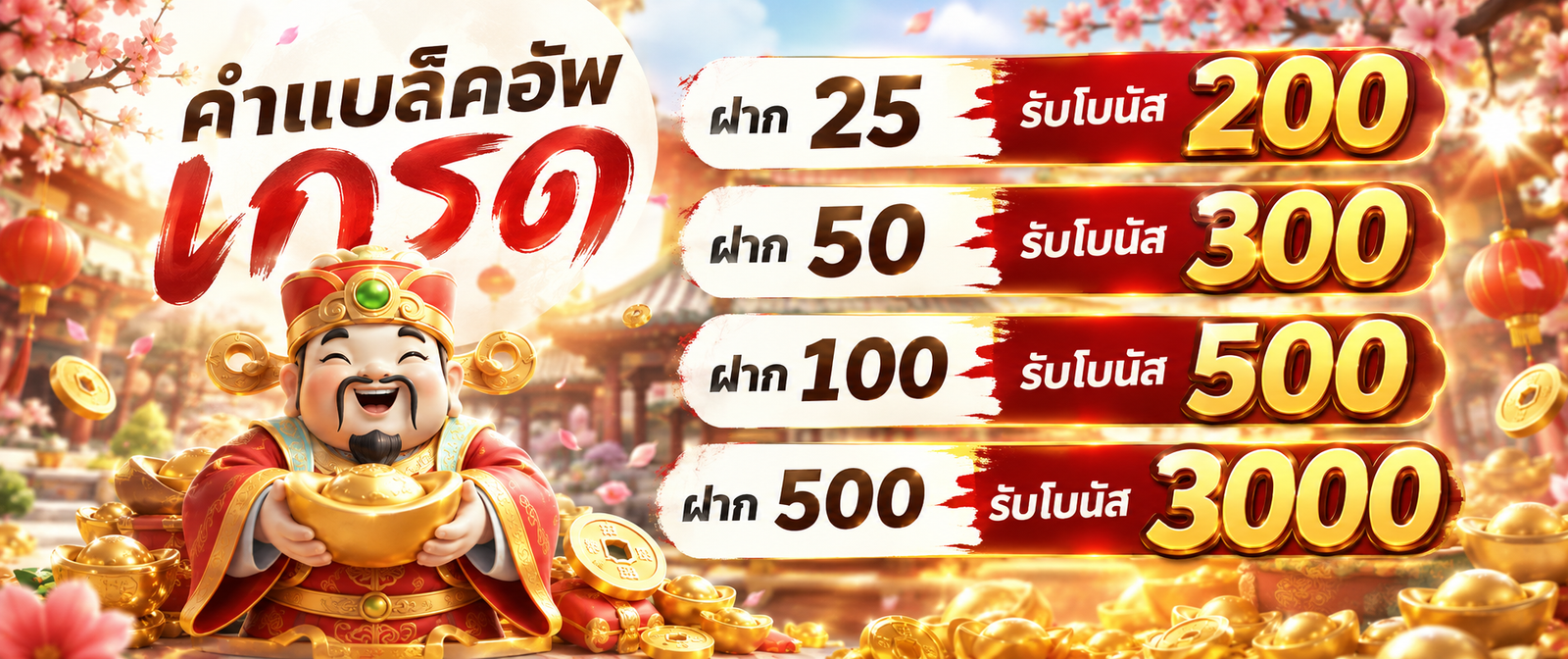 แบนเนอร์โปรโมชั่น WINK777PLUS ฝาก 25 รับโบนัส 200 ฝาก 50 รับ 300 ฝาก 100 รับ 500 และฝาก 500 รับโบนัส 3000 พร้อมธีมเทพเจ้าแห่งโชคลาภและเหรียญทอง